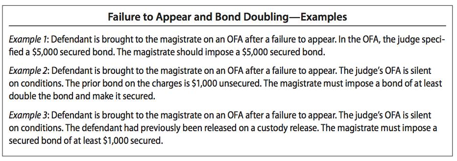 been arrested, try to recall any outstanding OFA so that the defendant will not be re-arrested for the same FTA. Then, set conditions of release as described above. 5.