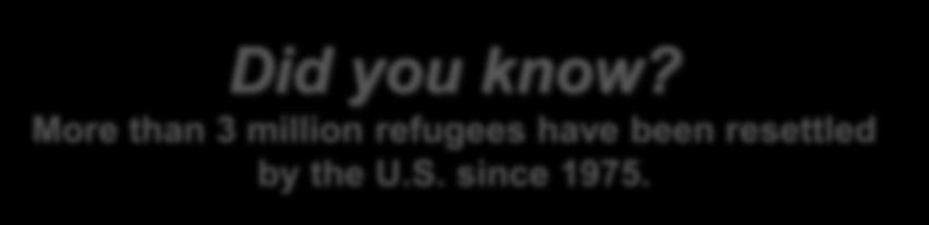 since 1975. Over 15 million refugees estimated worldwide. Less than 0.