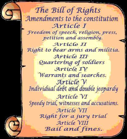 6. Individual Rights Definition: These are rights given to each American in the United States.