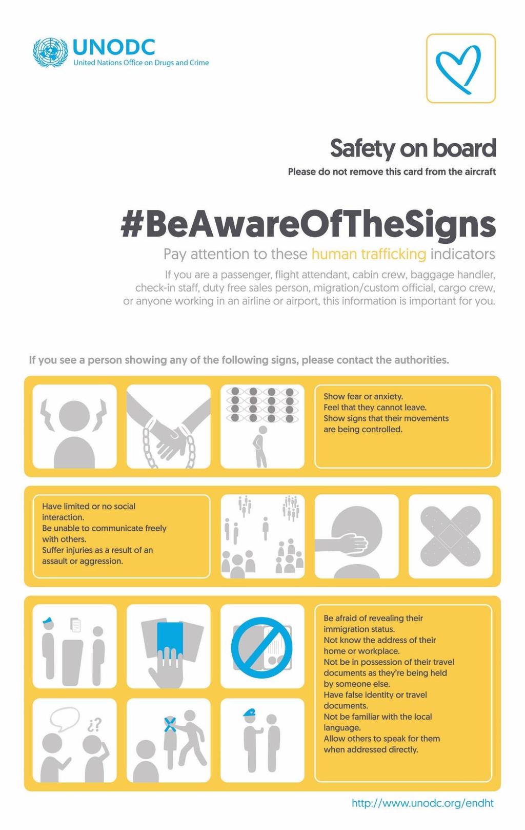 Annex 3: Be Aware of the Signs - UNODC Campaign IATA