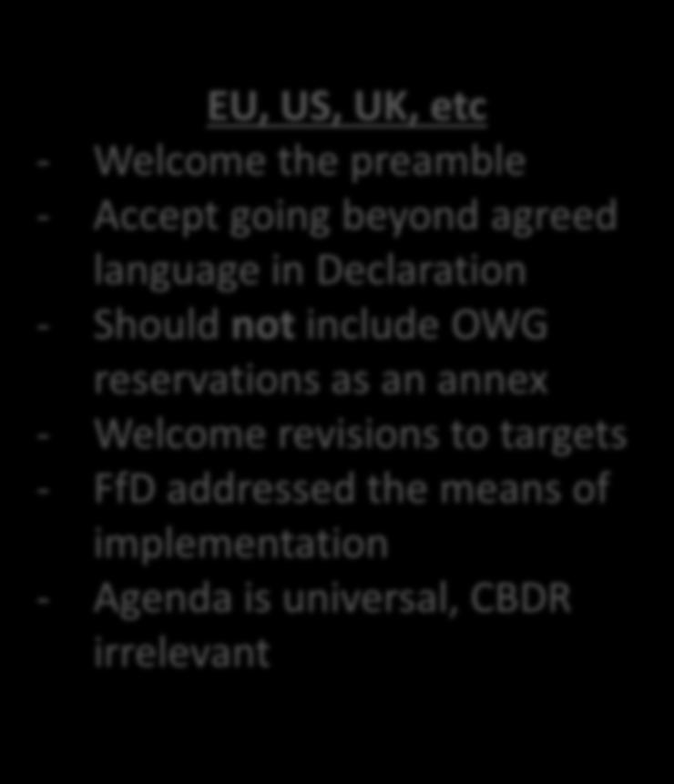 - Welcome the preamble - Accept going beyond agreed language in Declaration - Should not include OWG reservations