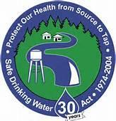 Safe Drinking Water Act of 1974: allowed the Environmental Protection Agency to regulate the quality of drinking water.
