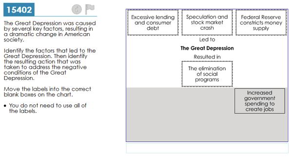 Sample Responses: 1 point Notes on Scoring This response received 1 point for correctly placing the causes of the Great Depression in the