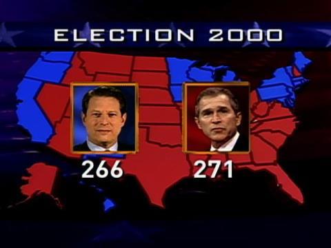 Bush and Democratic candidate Al Gore Gore won the popular vote, but the Election results hinged on Florida, where the margin of victory