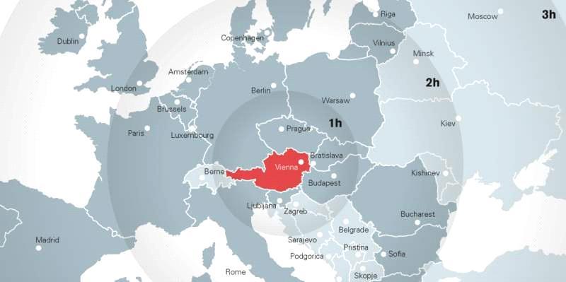 Austria: the ideal access point to Europe markets 760 mio.