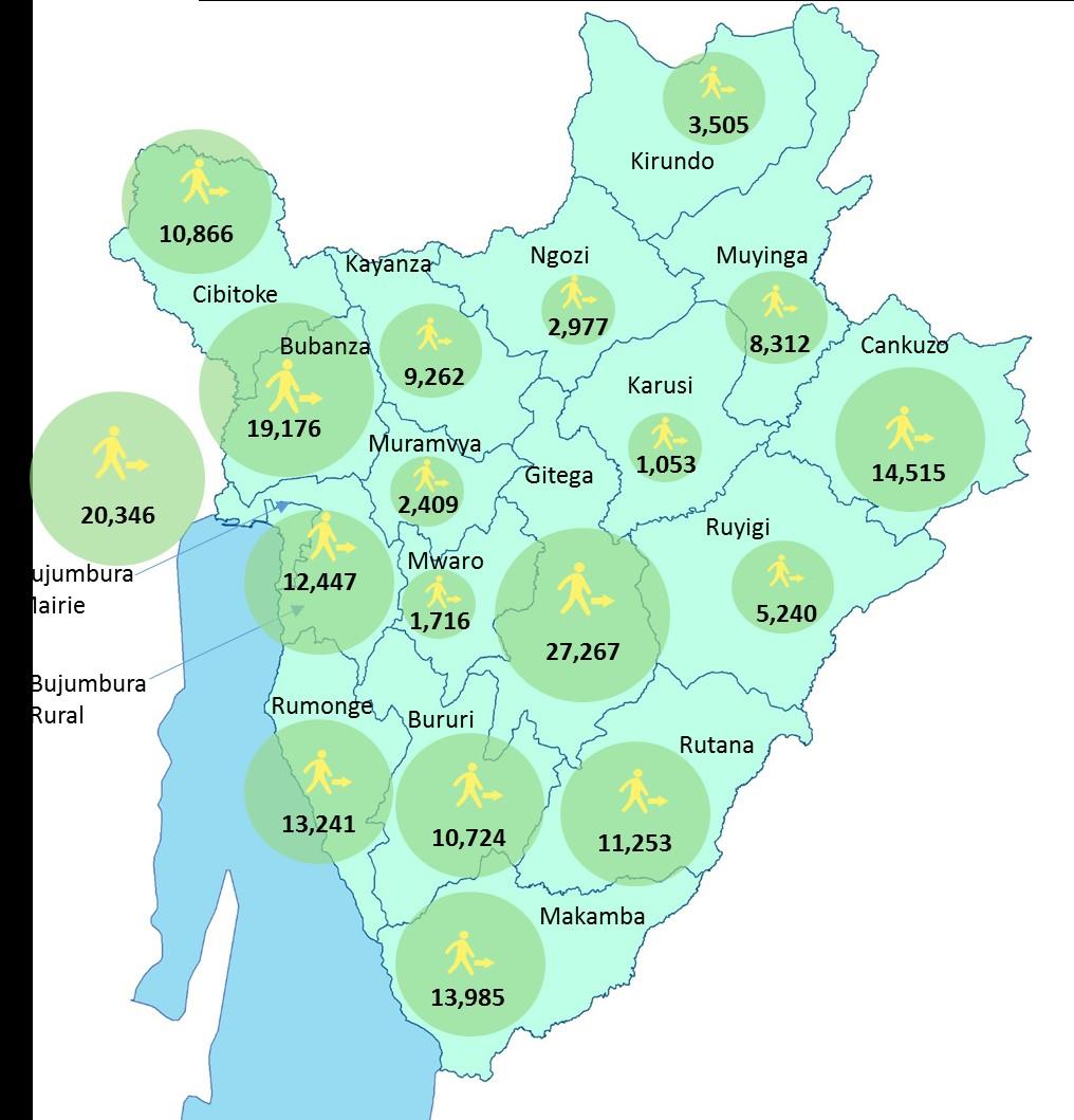 Displacement Tracking Matrix (DTM) - Burundi