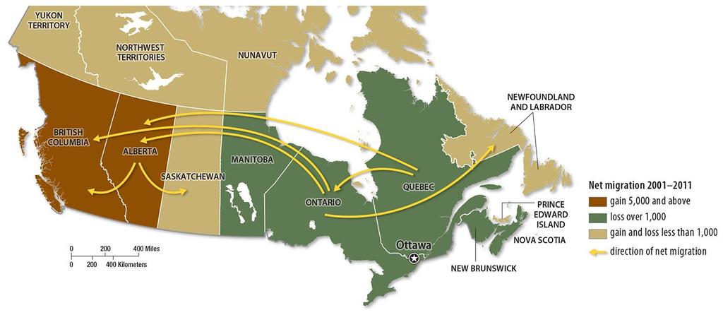2.2 Interregional Migration in Canada Figure 3-14: Canada s