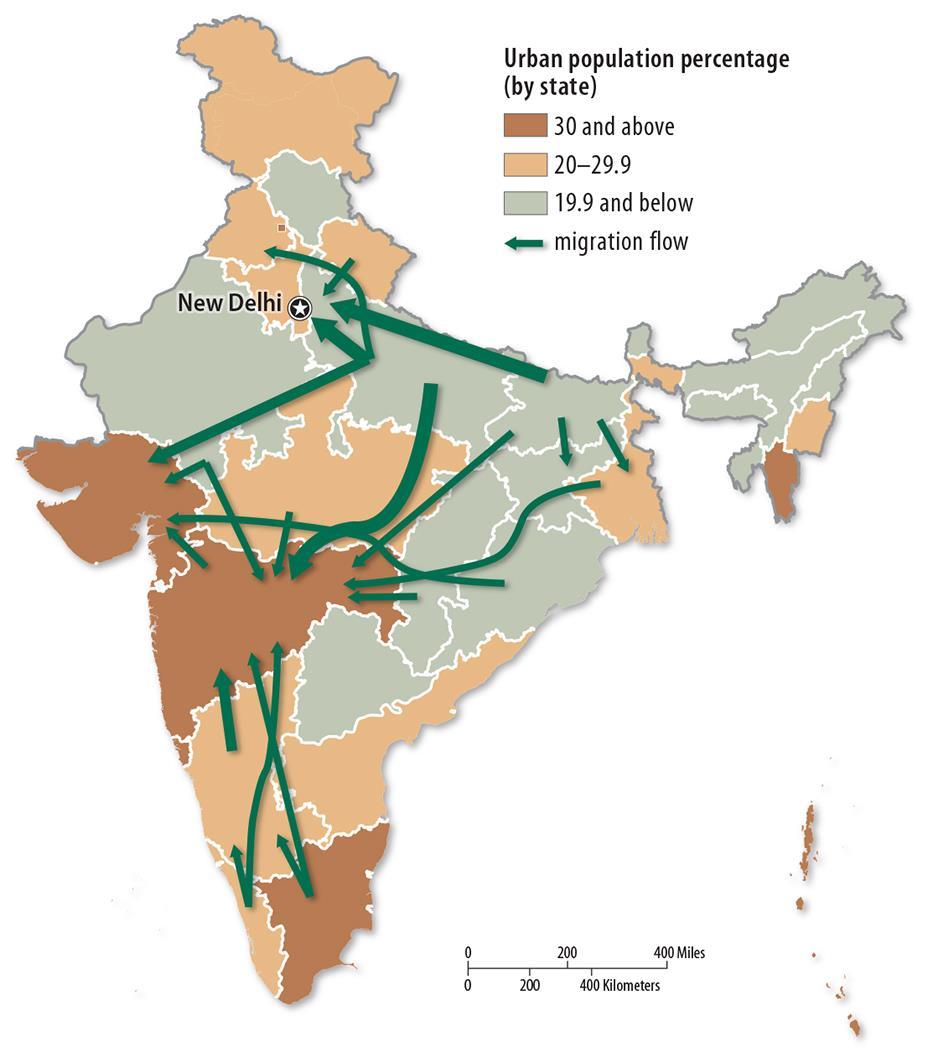 2.3 Internal Migration in India Figure 3-19: Migration flows in India