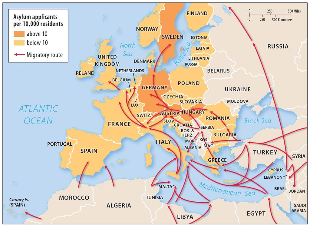 4.4 Refugee Flows in Europe Figure 3-45: Eastern European countries