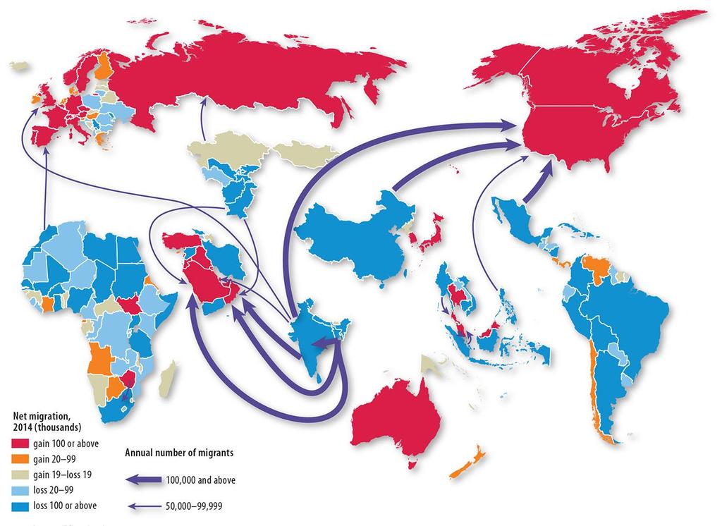 1.2 International Net Migration Figure 3-4: Major international flows in 2014 were out