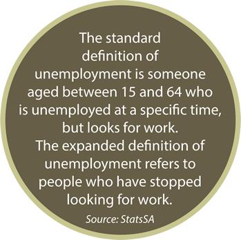 Understanding the root causes of unemployment http://www.gcis.gov.