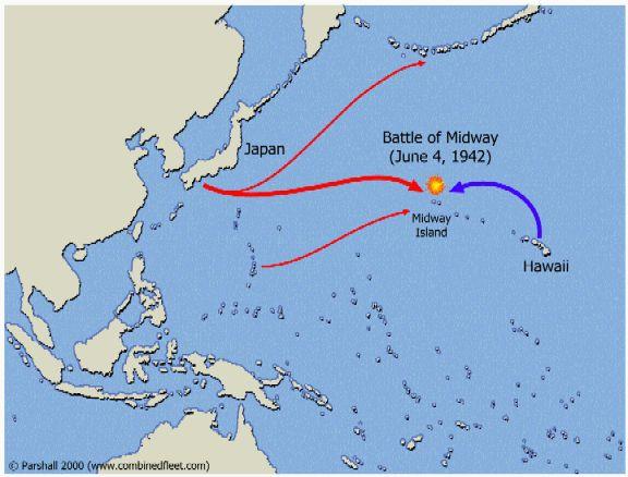 Nimitz Naval defeat for Japan 332 planes lost as