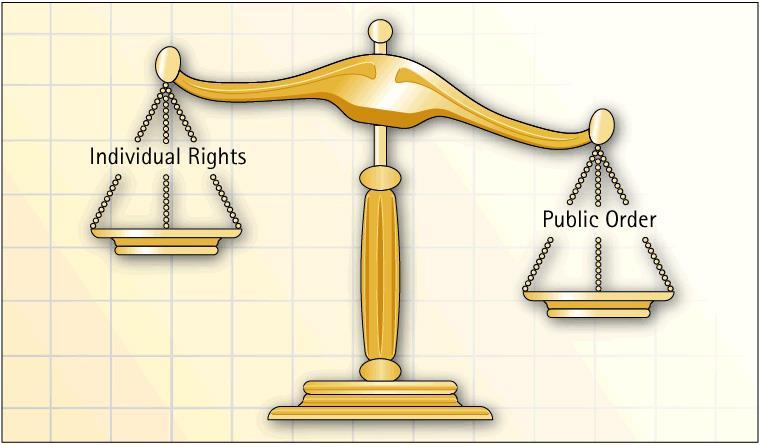 Individual Rights and Public