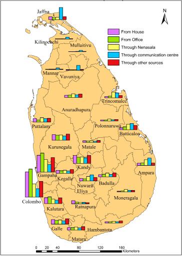 Access to internet Figure 41 : Place of access to Internet by district - 2012 Access to internet facility from home in Sri Lanka is reported as 10.9 percent of households.