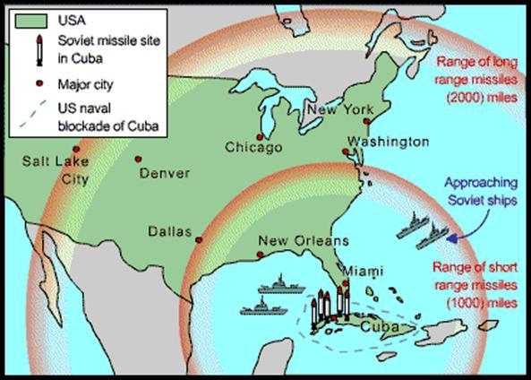 Which of the following can be inferred from the graphic? 1. The U.S. was prepared to invade Cuba. 2. Russian nuclear weapons were now within range of USA 3.