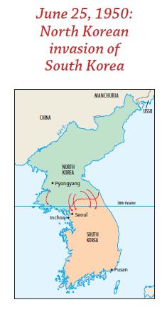 close of WWII Korea had been divided, like Germany, into Communist and non- Communist occupation zones