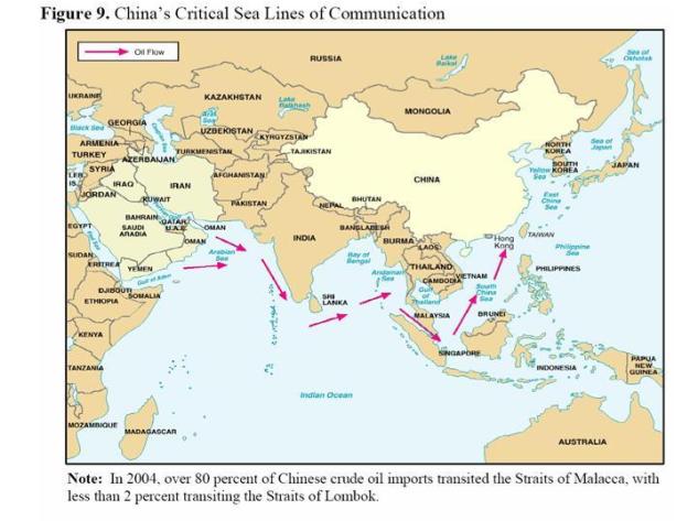 Figure 8 China s Critical Sea Line of Communication (Sulekha, 2010) Diversifying the usage of different resources and increasing the domestic supply of resources can be the other two approaches to
