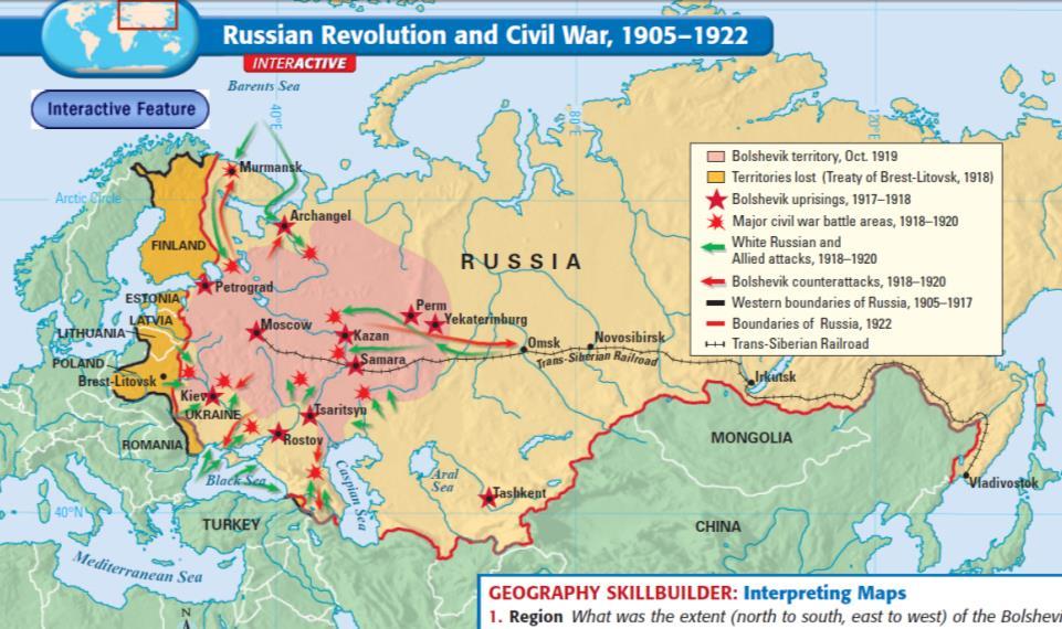 The Russian Revolution led to a civil war between the Bolshevik Red Army & the White Army (people who wanted a