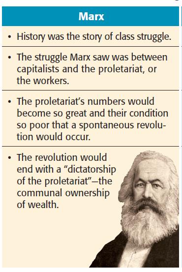 The czar s unpopularity & failure of the government to respond to problems increased calls for socialism Socialists demanded that the government control all means of production to