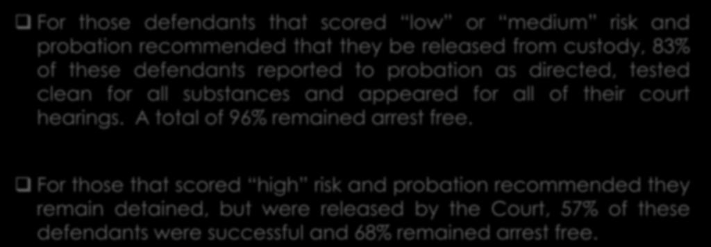 Ventura County Statistical Information For those defendants that scored low or medium risk and probation recommended that they be released from custody, 83% of these defendants reported to probation