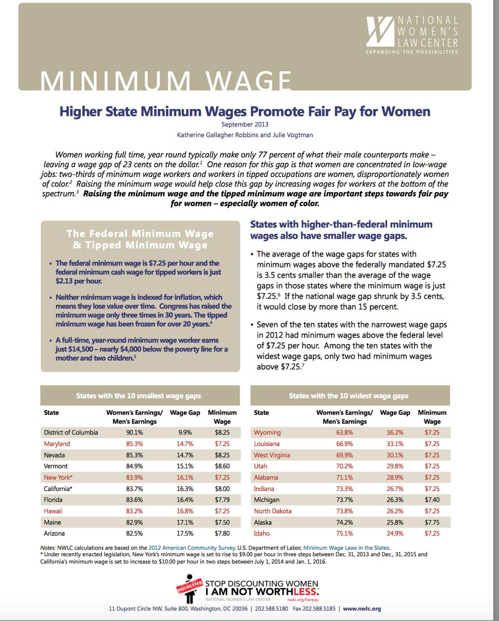 Supporting Question 4 Featured Source B Higher State Minimum Wages