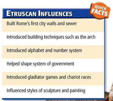 THE ETRUSCANS EXAMPLES OF ETRUSCAN INFLUENCE Rome first ruled by Latin Kings came under Etruscan rule, 600 BC Etruscans came from northern Italy evidence found at cemeteries indicates Etruscans great