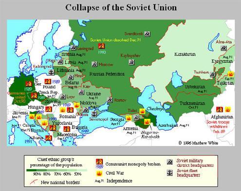 The End of the Cold War The Soviet Union Declines A Hollow Victory What did the Soviet Union really accomplish, even with victory in WWII and a eastern European sphere of influence?