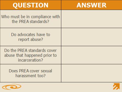 Slide 22 Part 1: Activity/Discussion Let s play a little quiz game about PREA, just to clear up any lingering questions. Some of these may be trick questions, or may even be issues we didn t cover.