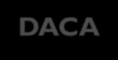 DACA On September 5, 2017, the new Administration terminated the DACA program. https://www.nbcnews.