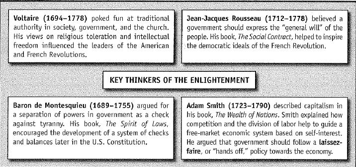 The Enlightenment The Enlightenment refers to an important movement in European thought. The spark for the Enlightenment came from the progress made by the Scientific Revolution.