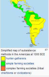 Pre-Columbian Latin America has been populated for several millennia, possibly for as