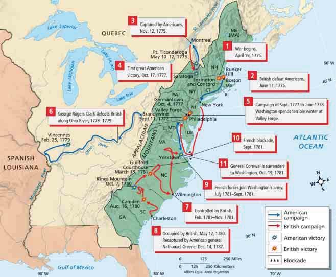 The war for independence. It was not clear who would win the Revolutionary War. Each side had strengths and weaknesses. The Americans were defending their own homes in well-known territory.