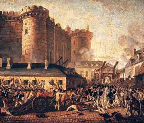 2 The French Revolution Why and how did the French Revolution spread? How did a constitution change French government? Why did the monarchy and the Legislative Assembly come to an end?