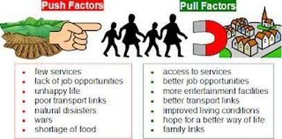 Pull Factors "Pull" Factors: Opportunity Immigrants viewed the United States as a place of jobs, land, and hope.