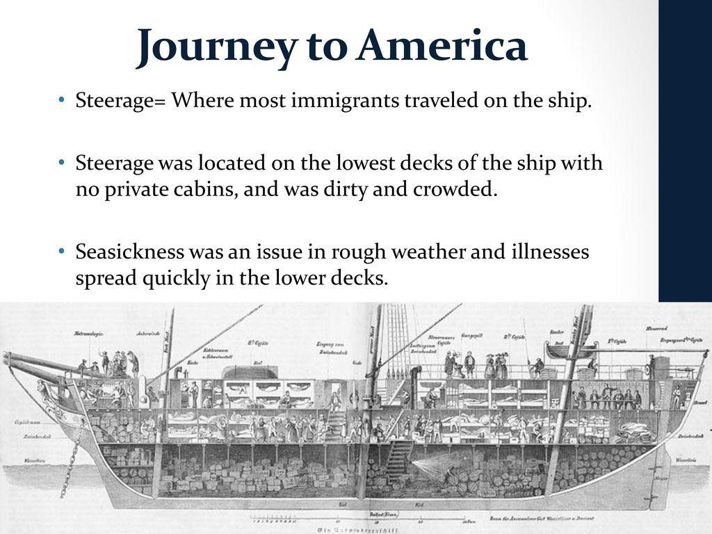The journey to the United States was often difficult. Immigrants first had to travel to a port city, which might be hundreds of miles from home.