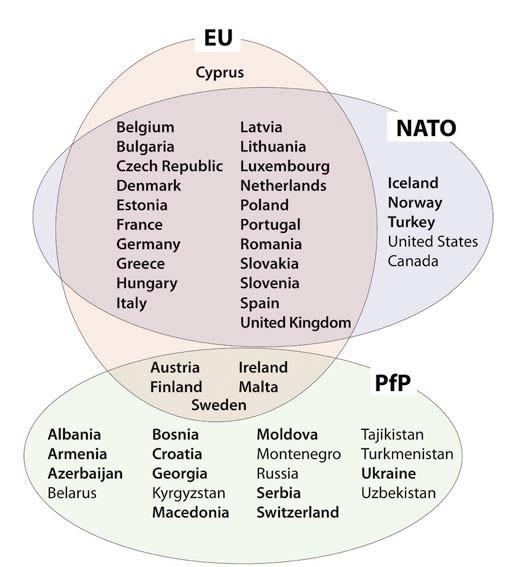 20 Source: IISS, European Military Capabilitites, p.3.