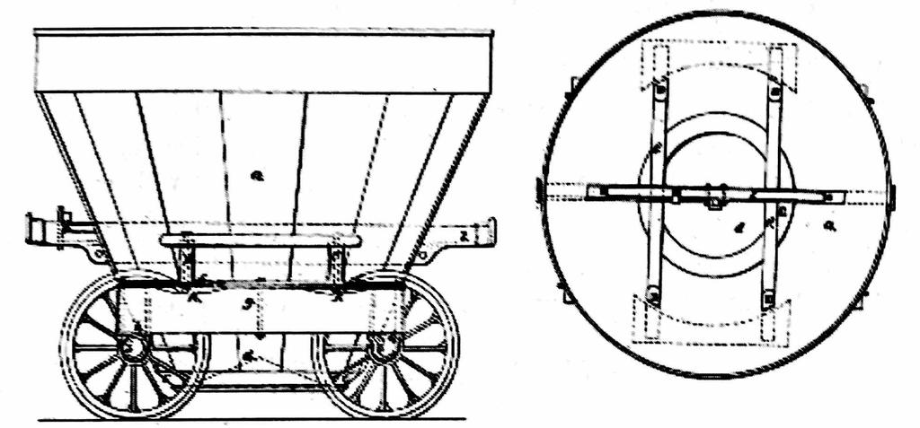 Winans v. Denmead (1854) Tech: rail car to carry coal with conical design Winans v.