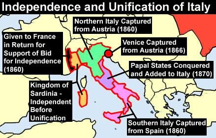 Britain forced Napoleon III to allow a stronger central- and north Italian state.
