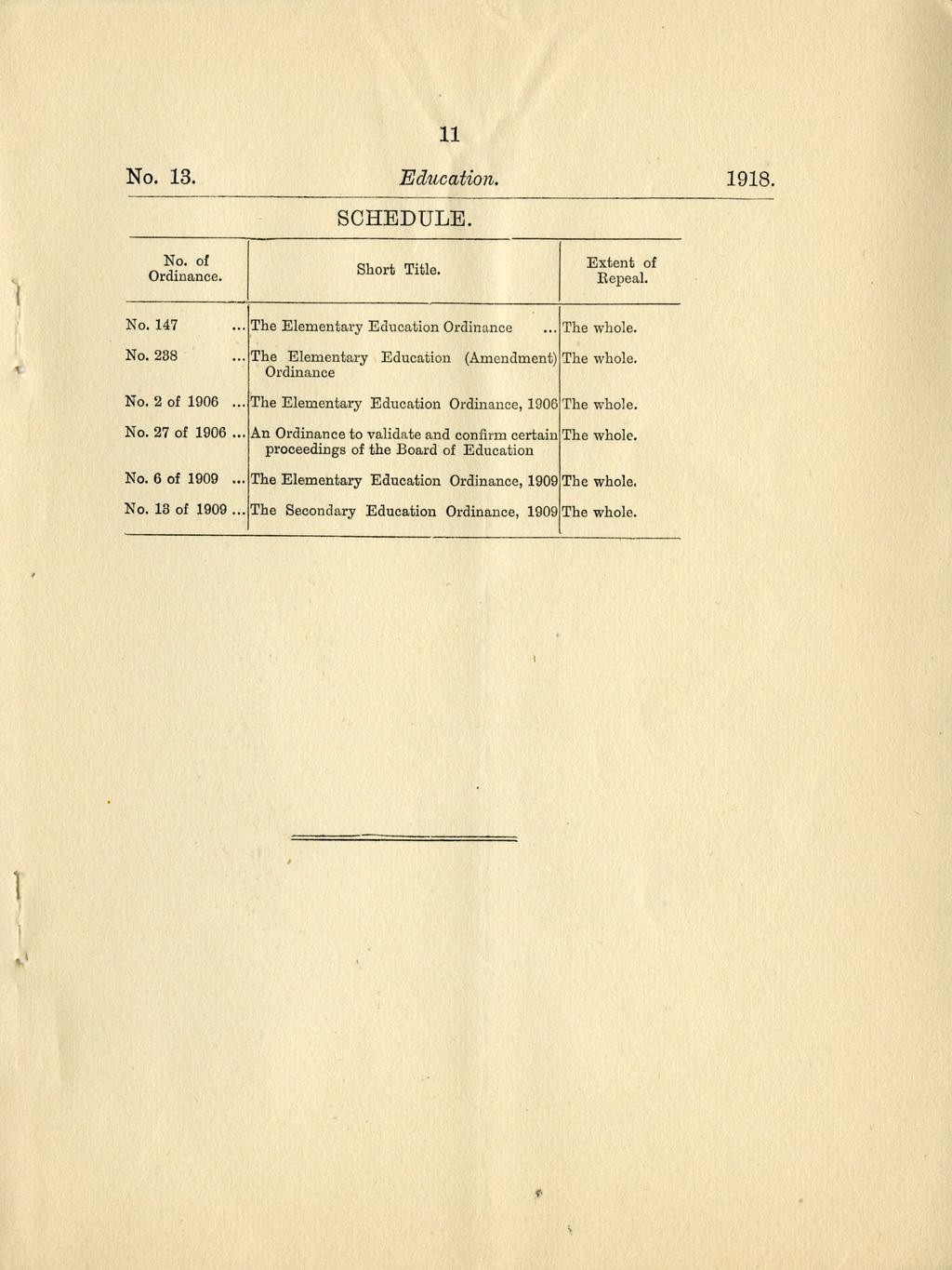 11 SCHEDULE. No. of Ordinance. Short Title. Extent of Repeal. No. 147. The Elementary Education Ordinance... The whole. No. 238 No. 2 of 1906. The Elementary Education (Amendment) The whole.