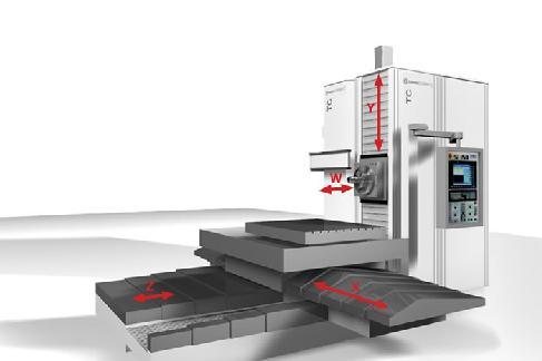 Union TC130 Envelope X2000 x Y2000 x Z1500 Table 1600 x 1250 10,000kg Tool holder ISO50 Facing head CH16 Fully Programmable B Axis (0.