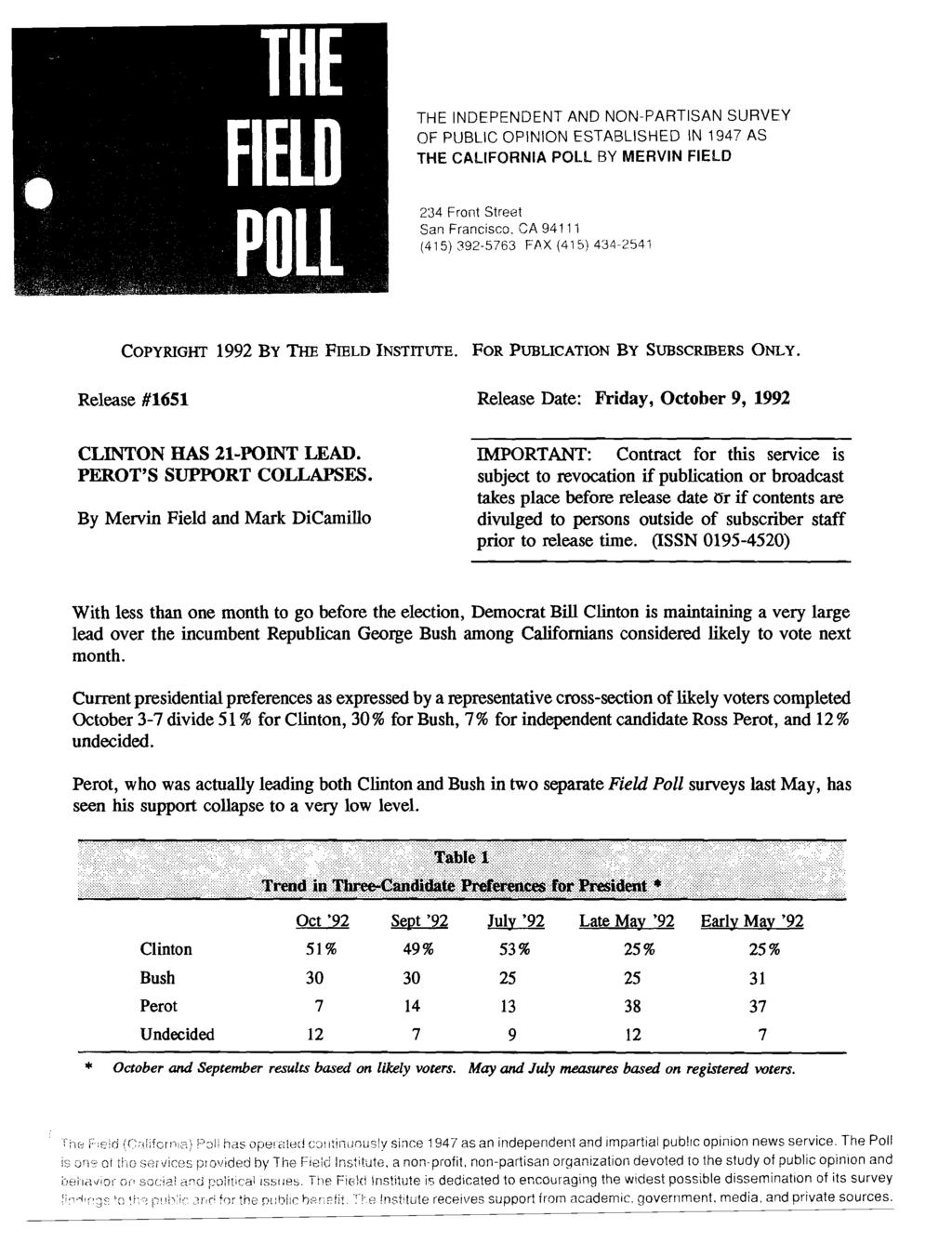 THE INDEPENDENT AND NON-PARTISAN SURVEY OF PUBLIC OPINION ESTABLISHED IN 1947 AS THE CALIFORNIA POLL BY MERVIN FIELD 234 Front Street San Francisco.