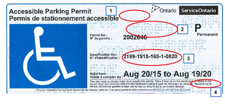 2.2 Laminated Permits ServiceOntario implemented a new enhanced permit as of January 11, 2016.