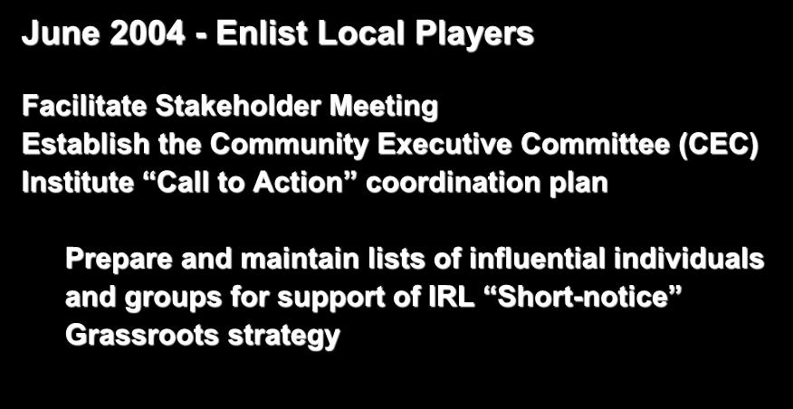 June 2004 - Enlist Local Players Facilitate Stakeholder Meeting Establish the Community Executive Committee (CEC) Institute Call to