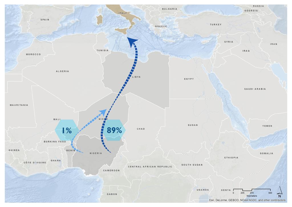 States of departure and transit routes: Nigerian nationals surveyed Thirty-nine per cent of Nigerians left from countries other that Nigeria (predominant majority left from Libya), while % of