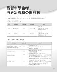 Special Features Public Assessment of the New HKCE History Curriculum The Public