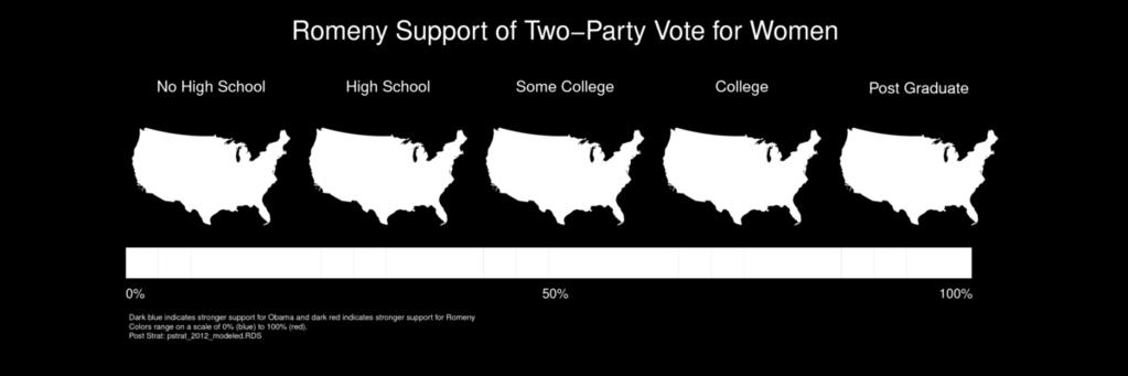 Figure 39: Trump s Share of the Two-Party Vote by Education for Women Notes: State-level vote intention for women by education.