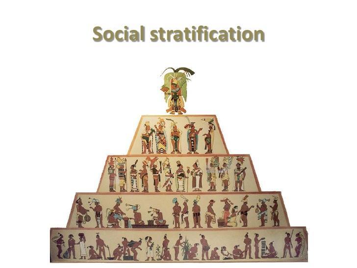 Module-8 SOCIAL STRATIFICATION Developed by: Dr.