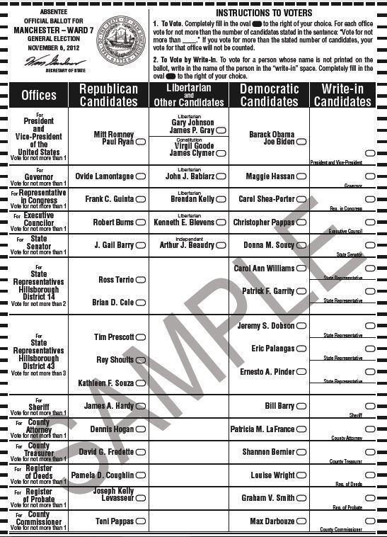 Figure 4.1: Sample Ballot for Manchester Ward 7, 2012 General Election Note: This is the current structure of the ballot in the state.