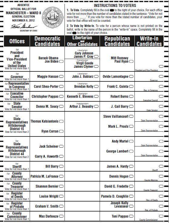 Figure 4.2: Sample Ballot for Manchester Ward 8, 2012 General Election Note: This is the current structure of the ballot in the state.