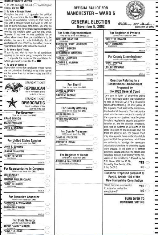 Figure 4.4: Sample Ballot for Manchester Ward 6, 2002 General Election Note: This is an example of the office bloc form of the ballot used from 1994 to 2004 in the state. Source: Sample Ballot.